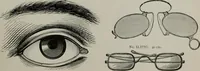 An illustration from Desk book of type specimens, borders, ornaments, brass rules and cuts : catalogue of printing machinery and printers' supplies (1900)