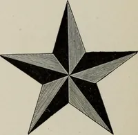 An illustration from Desk book of type specimens, borders, ornaments, brass rules and cuts : catalogue of printing machinery and printers' supplies (1900)