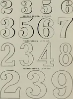An illustration from Desk book of type specimens, borders, ornaments, brass rules and cuts : catalogue of printing machinery and printers' supplies (1900)
