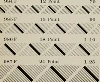 An illustration from Desk book of type specimens, borders, ornaments, brass rules and cuts : catalogue of printing machinery and printers' supplies (1900)