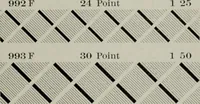 An illustration from Desk book of type specimens, borders, ornaments, brass rules and cuts : catalogue of printing machinery and printers' supplies (1900)