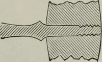 An illustration from Desk book of type specimens, borders, ornaments, brass rules and cuts : catalogue of printing machinery and printers' supplies (1900)
