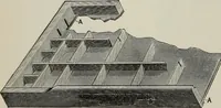 An illustration from Desk book of type specimens, borders, ornaments, brass rules and cuts : catalogue of printing machinery and printers' supplies (1900)