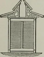 An illustration from Desk book of type specimens, borders, ornaments, brass rules and cuts : catalogue of printing machinery and printers' supplies (1900)