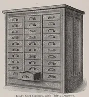 An illustration from Desk book of type specimens, borders, ornaments, brass rules and cuts; (Vol. 2, 11-22) (1902)