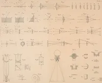 An illustration from Des microscopes et de leur usage : description d'appareils et de procédés nouveaux, suivie d'expériences microscopiques puisées dan les meilleurs ouvrages anciens et les notes de M. Le Baillif, et d'un mémoire sur les diatomées, etc. par M. De Brébisson (1839)