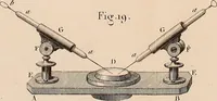 An illustration from Des microscopes et de leur usage : description d'appareils et de procédés nouveaux, suivie d'expériences microscopiques puisées dan les meilleurs ouvrages anciens et les notes de M. Le Baillif, et d'un mémoire sur les diatomées, etc. par M. De Brébisson (1839)