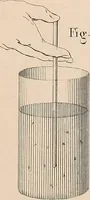 An illustration from Des microscopes et de leur usage : description d'appareils et de procédés nouveaux, suivie d'expériences microscopiques puisées dan les meilleurs ouvrages anciens et les notes de M. Le Baillif, et d'un mémoire sur les diatomées, etc. par M. De Brébisson (1839)