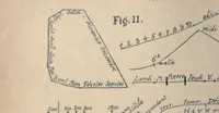 An illustration from Des phenomenes de synopsie (audition coloree) : photismes, schemes, visuels, personnifications (1893)