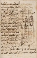 Picture 1 of 4 from De spiritalibus, leaf 41
