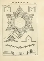 An illustration from Des principes de l'architecture, de la sculpture, de la peinture, et des autres arts qui en dépendent : avec un dictionnaire des termes propres à chacun de ces arts (1699)