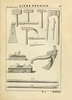 An illustration from Des principes de l'architecture, de la sculpture, de la peinture, et des autres arts qui en dépendent : avec un dictionnaire des termes propres à chacun de ces arts (1699)