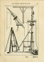 Picture 20 of 65 from Des principes de l'architecture, de la sculpture, de la peinture, et des autres arts qui en dépendent : avec un dictionnaire des termes propres à chacun de ces arts (1699), leaf 129