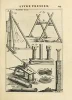 An illustration from Des principes de l'architecture, de la sculpture, de la peinture, et des autres arts qui en dépendent : avec un dictionnaire des termes propres à chacun de ces arts (1699)