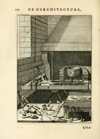 Picture 26 of 65 from Des principes de l'architecture, de la sculpture, de la peinture, et des autres arts qui en dépendent : avec un dictionnaire des termes propres à chacun de ces arts (1699), leaf 150