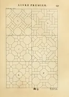 Picture 41 of 65 from Des principes de l'architecture, de la sculpture, de la peinture, et des autres arts qui en dépendent : avec un dictionnaire des termes propres à chacun de ces arts (1699), leaf 225