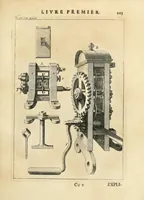 Picture 44 of 65 from Des principes de l'architecture, de la sculpture, de la peinture, et des autres arts qui en dépendent : avec un dictionnaire des termes propres à chacun de ces arts (1699), leaf 231