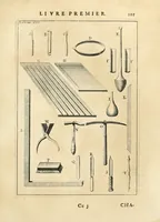 An illustration from Des principes de l'architecture, de la sculpture, de la peinture, et des autres arts qui en dépendent : avec un dictionnaire des termes propres à chacun de ces arts (1699)