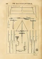 Picture 48 of 65 from Des principes de l'architecture, de la sculpture, de la peinture, et des autres arts qui en dépendent : avec un dictionnaire des termes propres à chacun de ces arts (1699), leaf 258
