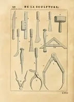 Picture 49 of 65 from Des principes de l'architecture, de la sculpture, de la peinture, et des autres arts qui en dépendent : avec un dictionnaire des termes propres à chacun de ces arts (1699), leaf 260