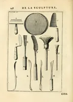 Picture 52 of 65 from Des principes de l'architecture, de la sculpture, de la peinture, et des autres arts qui en dépendent : avec un dictionnaire des termes propres à chacun de ces arts (1699), leaf 278