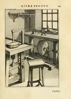 Picture 58 of 65 from Des principes de l'architecture, de la sculpture, de la peinture, et des autres arts qui en dépendent : avec un dictionnaire des termes propres à chacun de ces arts (1699), leaf 299