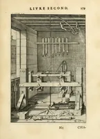 Picture 59 of 65 from Des principes de l'architecture, de la sculpture, de la peinture, et des autres arts qui en dépendent : avec un dictionnaire des termes propres à chacun de ces arts (1699), leaf 309