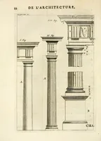 An illustration from Des principes de l'architecture, de la sculpture, de la peinture, et des autres arts qui en dépendent : avec un dictionnaire des termes propres à chacun de ces arts (1699)