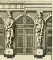 Picture 9 of 65 from Des principes de l'architecture, de la sculpture, de la peinture, et des autres arts qui en dépendent : avec un dictionnaire des termes propres à chacun de ces arts (1699), leaf 55