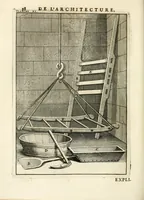Picture 13 of 65 from Des principes de l'architecture, de la sculpture, de la peinture, et des autres arts qui en dépendent : avec un dictionnaire des termes propres à chacun de ces arts (1699), leaf 86