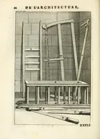 Picture 14 of 65 from Des principes de l'architecture, de la sculpture, de la peinture, et des autres arts qui en dépendent : avec un dictionnaire des termes propres à chacun de ces arts (1699), leaf 88