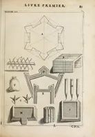 An illustration from Des principes de l'architecture, de la sculpture, de la peinture, et des autres arts qui en dépendent : avec un dictionnaire des termes propres à chacun de ces arts (1697)
