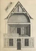 Picture 18 of 63 from Des principes de l'architecture, de la sculpture, de la peinture, et des autres arts qui en dépendent : avec un dictionnaire des termes propres à chacun de ces arts (1697), leaf 121