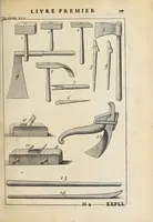 An illustration from Des principes de l'architecture, de la sculpture, de la peinture, et des autres arts qui en dépendent : avec un dictionnaire des termes propres à chacun de ces arts (1697)