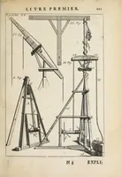 An illustration from Des principes de l'architecture, de la sculpture, de la peinture, et des autres arts qui en dépendent : avec un dictionnaire des termes propres à chacun de ces arts (1697)
