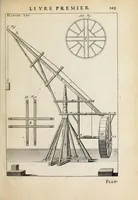 An illustration from Des principes de l'architecture, de la sculpture, de la peinture, et des autres arts qui en dépendent : avec un dictionnaire des termes propres à chacun de ces arts (1697)