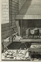 An illustration from Des principes de l'architecture, de la sculpture, de la peinture, et des autres arts qui en dépendent : avec un dictionnaire des termes propres à chacun de ces arts (1697)