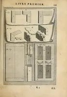 An illustration from Des principes de l'architecture, de la sculpture, de la peinture, et des autres arts qui en dépendent : avec un dictionnaire des termes propres à chacun de ces arts (1697)