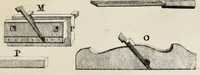 An illustration from Des principes de l'architecture, de la sculpture, de la peinture, et des autres arts qui en dépendent : avec un dictionnaire des termes propres à chacun de ces arts (1697)