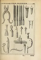 An illustration from Des principes de l'architecture, de la sculpture, de la peinture, et des autres arts qui en dépendent : avec un dictionnaire des termes propres à chacun de ces arts (1697)