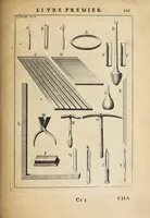 An illustration from Des principes de l'architecture, de la sculpture, de la peinture, et des autres arts qui en dépendent : avec un dictionnaire des termes propres à chacun de ces arts (1697)