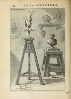 An illustration from Des principes de l'architecture, de la sculpture, de la peinture, et des autres arts qui en dépendent : avec un dictionnaire des termes propres à chacun de ces arts (1697)