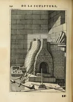 Picture 50 of 63 from Des principes de l'architecture, de la sculpture, de la peinture, et des autres arts qui en dépendent : avec un dictionnaire des termes propres à chacun de ces arts (1697), leaf 272