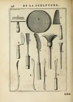 Picture 52 of 63 from Des principes de l'architecture, de la sculpture, de la peinture, et des autres arts qui en dépendent : avec un dictionnaire des termes propres à chacun de ces arts (1697), leaf 278
