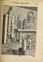 An illustration from Des principes de l'architecture, de la sculpture, de la peinture, et des autres arts qui en dépendent : avec un dictionnaire des termes propres à chacun de ces arts (1697)