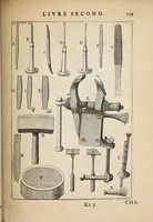 An illustration from Des principes de l'architecture, de la sculpture, de la peinture, et des autres arts qui en dépendent : avec un dictionnaire des termes propres à chacun de ces arts (1697)
