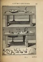 An illustration from Des principes de l'architecture, de la sculpture, de la peinture, et des autres arts qui en dépendent : avec un dictionnaire des termes propres à chacun de ces arts (1697)