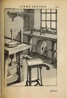 An illustration from Des principes de l'architecture, de la sculpture, de la peinture, et des autres arts qui en dépendent : avec un dictionnaire des termes propres à chacun de ces arts (1697)