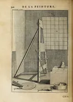 An illustration from Des principes de l'architecture, de la sculpture, de la peinture, et des autres arts qui en dépendent : avec un dictionnaire des termes propres à chacun de ces arts (1697)