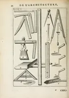 An illustration from Des principes de l'architecture, de la sculpture, de la peinture, et des autres arts qui en dépendent : avec un dictionnaire des termes propres à chacun de ces arts (1697)